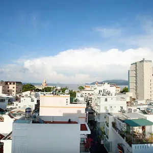 https://galaxy-apartment.nhatrangbesthotels.com